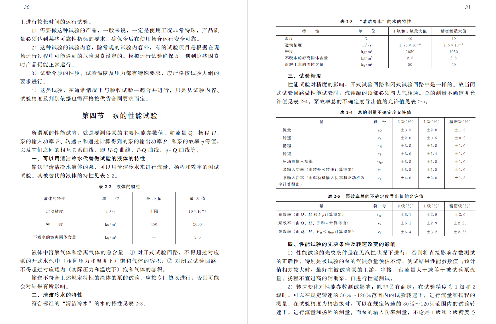 《泵测试实用技术》第二版PDF